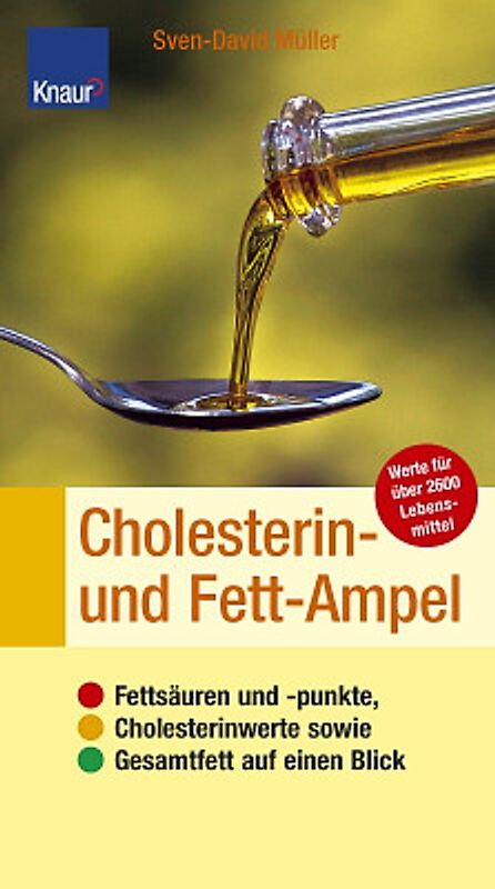 Cholesterin- und Fett-Ampel