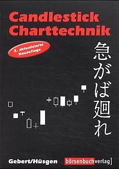 Candlesticks-Charttechnik