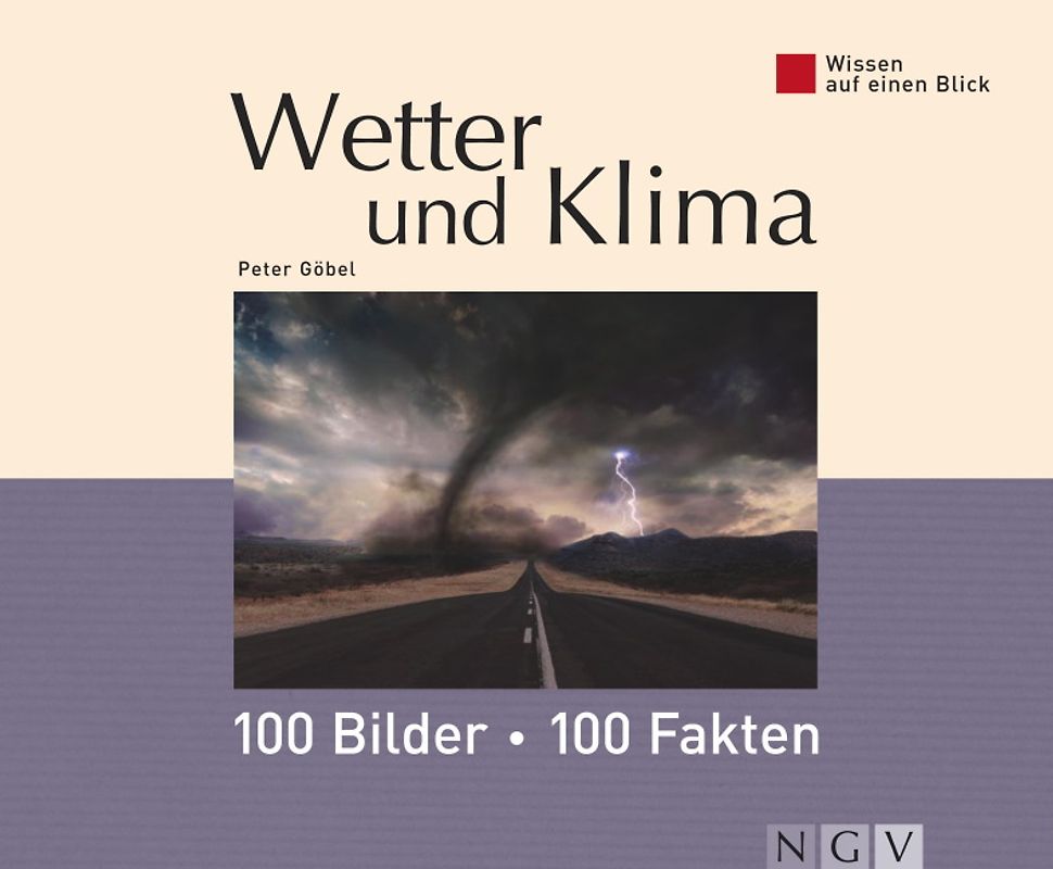 Wetter und Klima