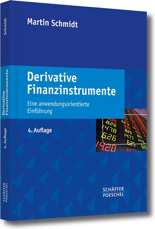 Derivative Finanzinstrumente