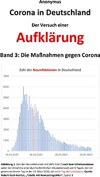Corona in Deutschland - Der Versuch einer Aufklärung: Band 3: Die Maßnahmen gegen Corona