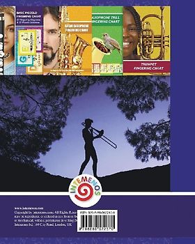 Trombone Position Chart