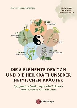 Die 5 Elemente der TCM und die Heilkraft unserer heimischen Kräuter