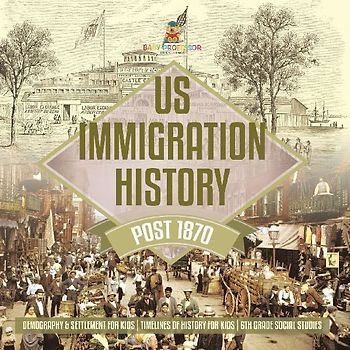 US Immigration History Post 1870 - Demography & Settlement for Kids | Timelines of History for Kids | 6th Grade Social Studies