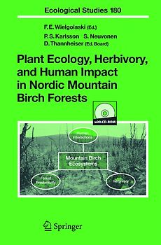 Plant Ecology, Herbivory, and Human Impact in Nordic Mountain Birch Forests