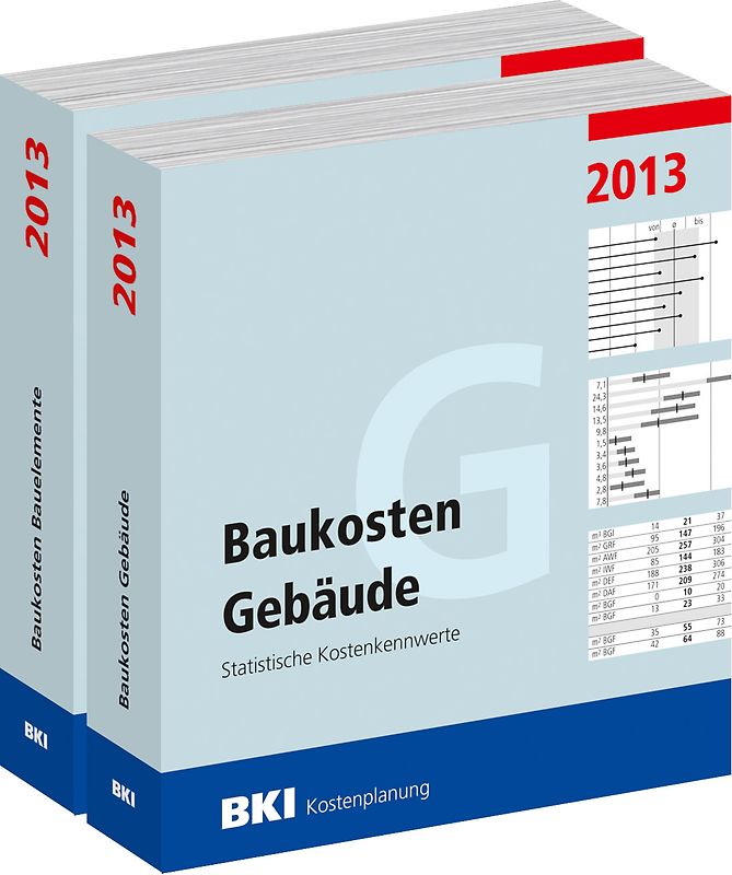 Baukosten Gebäude + Bauelemente 2013