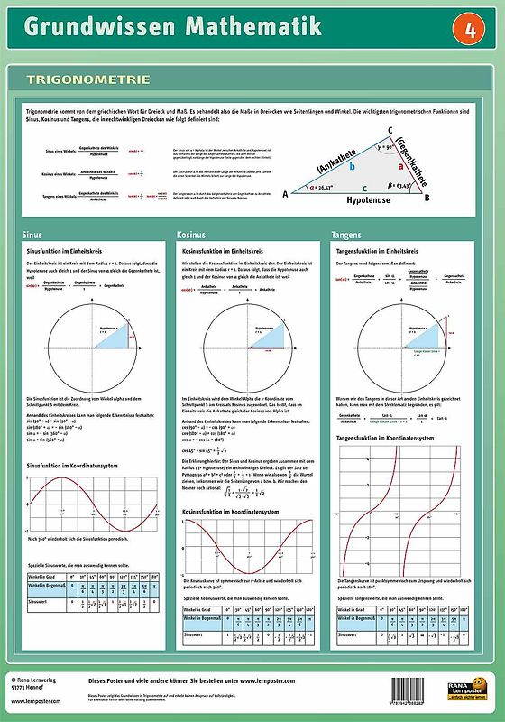 Lernposter Mathematik: Trigonometrie