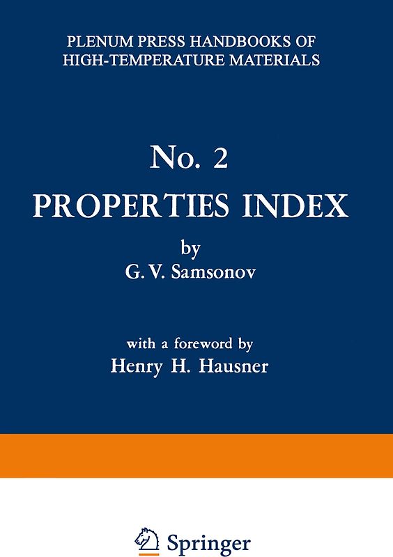 Properties Index