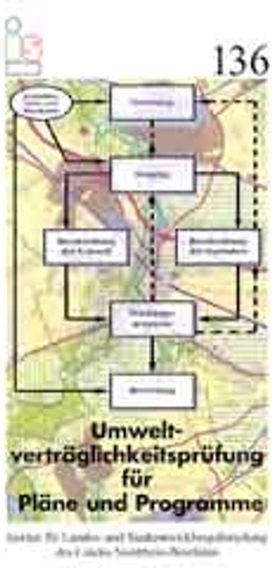 Umweltverträglichkeitsprüfung für Pläne und Programm