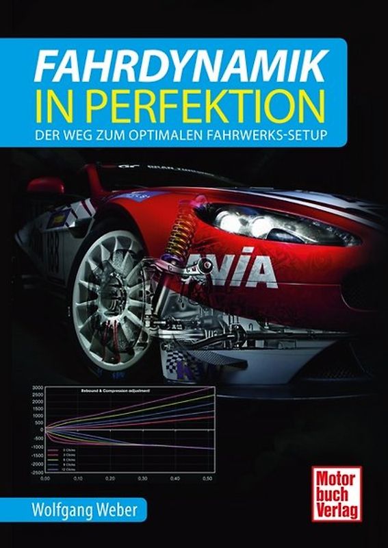 Fahrdynamik in Perfektion