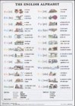 The English Alphabet - Lernkarte DIN A4. FIXI-LearnCard®