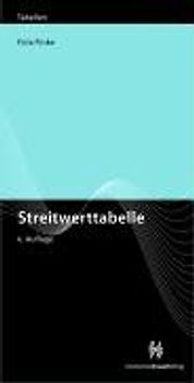 Streitwerttabelle