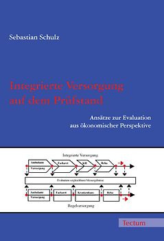 Integrierte Versorgung auf dem Prüfstand
