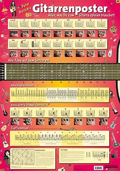 Peter Bursch's Gitarrenposter. Das ultimative Gitarrenposter mit allen wichtigen Gitarrengriffen!