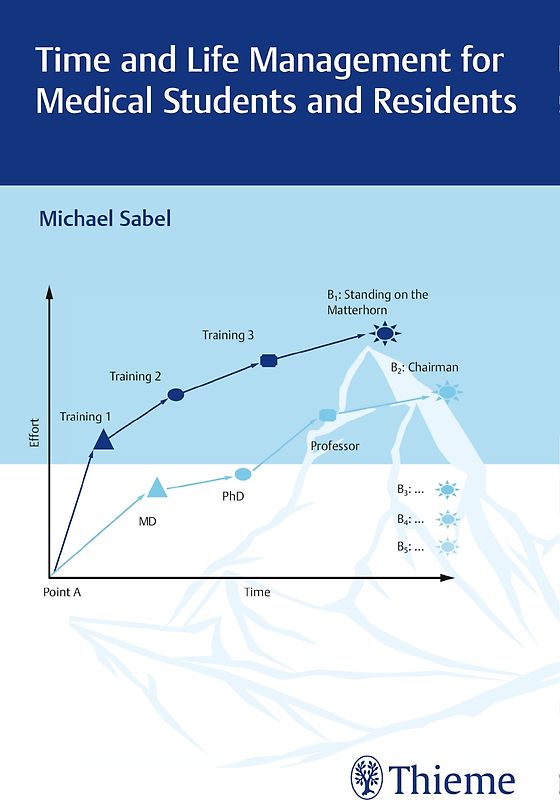 Time and Life Management for Medical Students and Residents