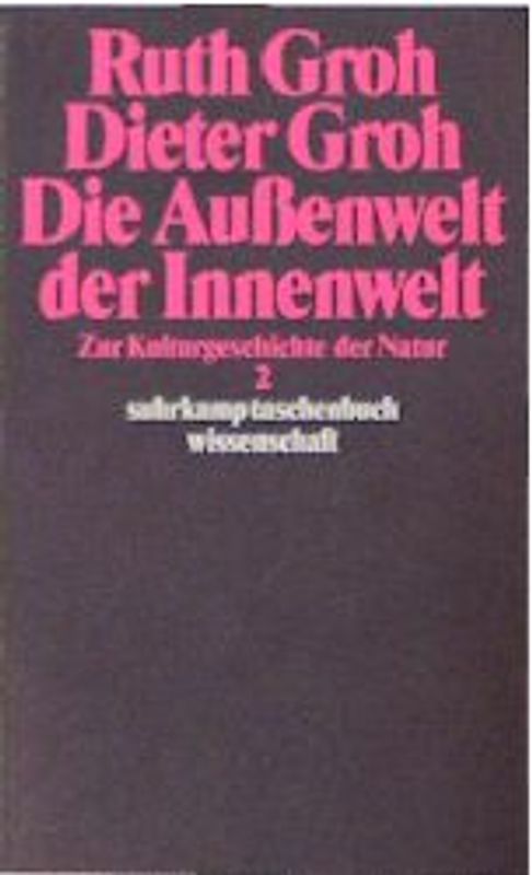 Die Außenwelt der Innenwelt