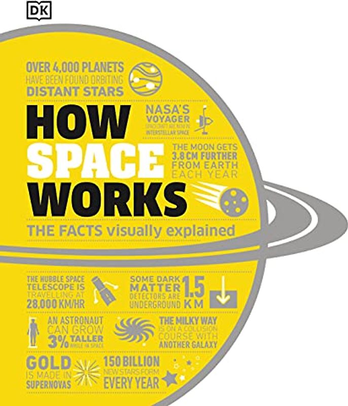 How Space Works