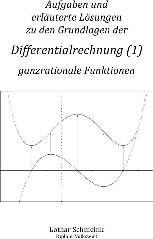 Differentialrechnung (1)
