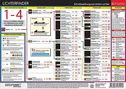 Lichterfinder: Schnellzuordnung von Lichtern auf See