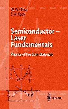 Semiconductor-Laser Fundamentals